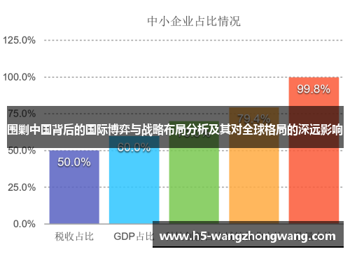 围剿中国背后的国际博弈与战略布局分析及其对全球格局的深远影响