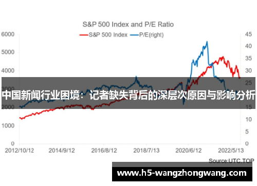 中国新闻行业困境：记者缺失背后的深层次原因与影响分析