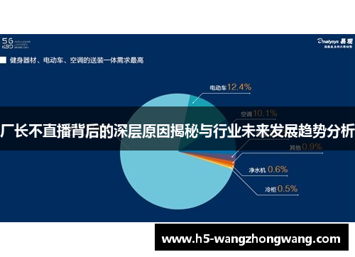厂长不直播背后的深层原因揭秘与行业未来发展趋势分析
